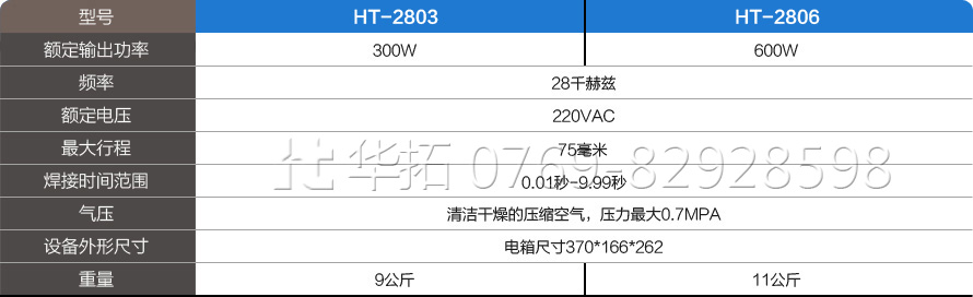 600W超聲波點(diǎn)焊機(jī)參數(shù) 