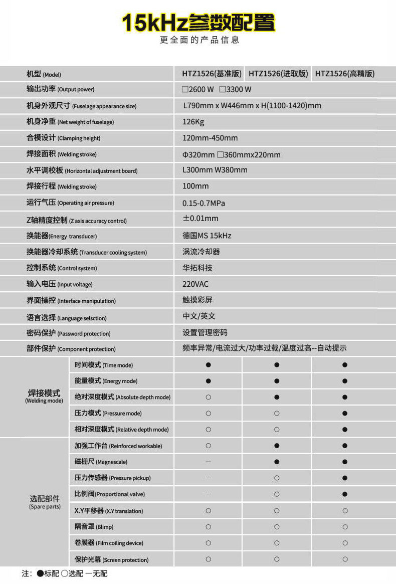 超聲波焊接機